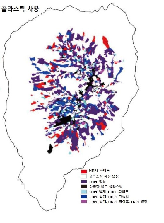 양구 해안분지 내 플라스틱 사용 실태. [자료: Science of Total Environment, 2022]