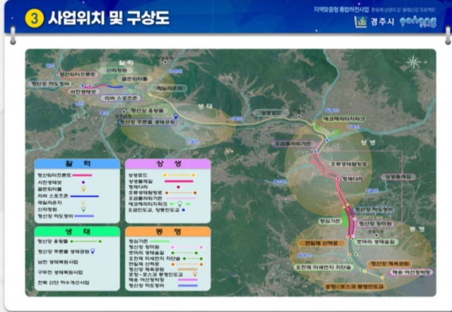 ▲포항·경주 '환동해 통합하천 신(新) 형산강 프로젝트' 사업구상도. ⓒ경북도 제공