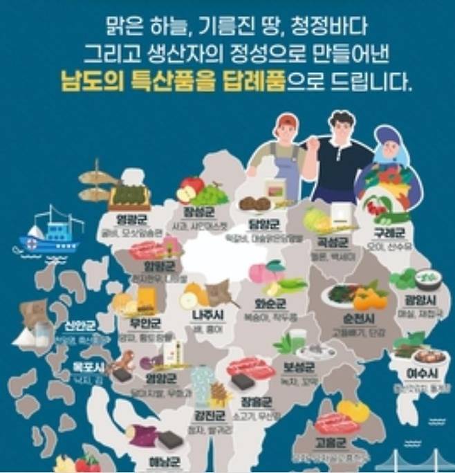 고향사랑기부제 전남도 홍보 포스터 [연합뉴스 사진]