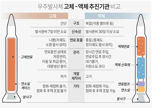 자료=연합뉴스