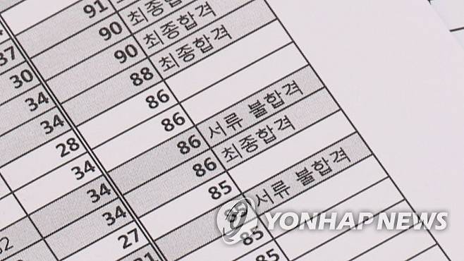 채용비리 [연합뉴스TV 제공]