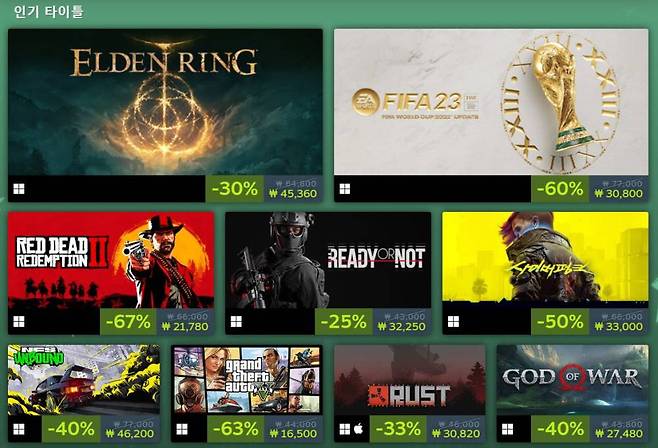 스팀 겨울 할인(자료 출처-스팀)