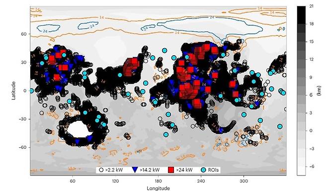 유인 탐사에 전력을 제공할 수 있는 풍력 에너지가 있는 화성의 지역들. 빨간색 네모는 5일평균발전량 24kw 이상을 연중 지속적으로 낼 수 있는 지역, 파란색 세모는 생명유지시스템(14.2kw 이상) 전력을 공급할 수 있는 지역, 검은색 원은 과학장비 전력(2.2kw 이상) 공급이 가능한 지역, 파란색 원은 착륙 후보지. 등고선은 연간 평균 풍력발전량이 14.2kw(오렌지색), 24kw(파란색) 이상인 지역을 나타낸다. 네이처 천문학