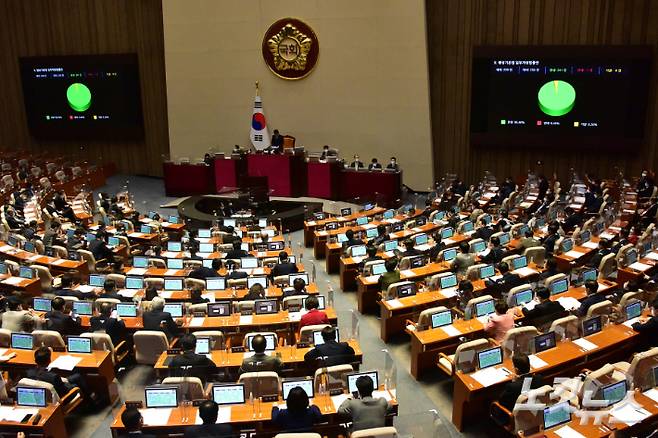지난해 12월 8일 국회 본회의 '행정기본법 일부개정법률안'이 통과되고 있다. 윤창원 기자