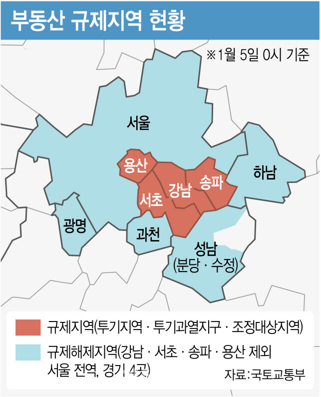 [그래픽=이데일리 김정훈 기자]