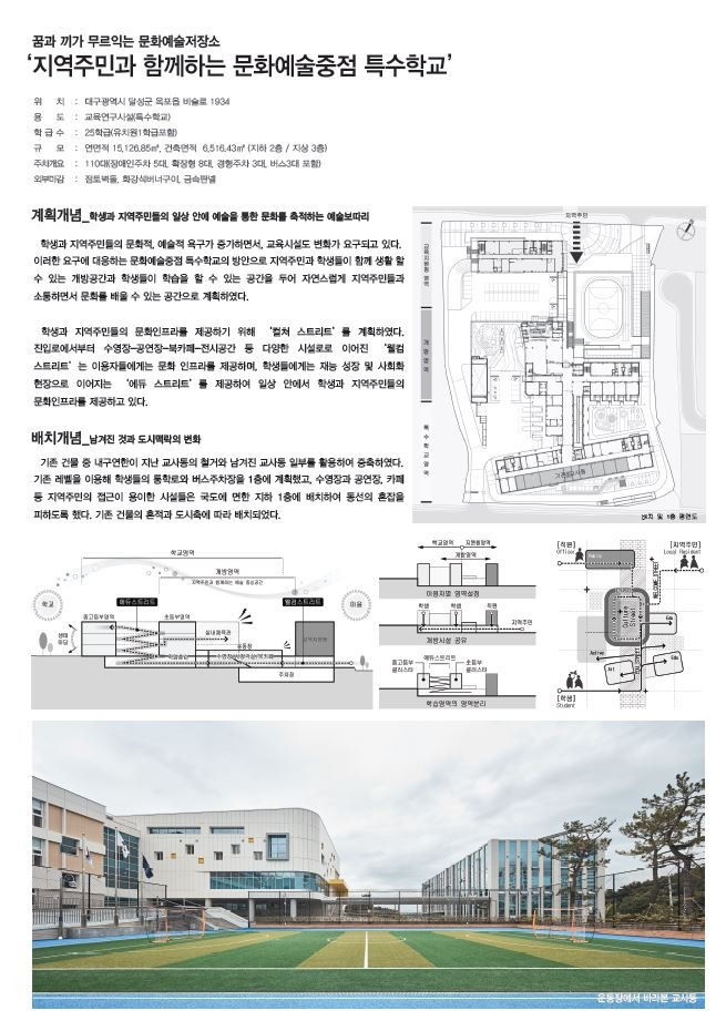 (교육부 제공)