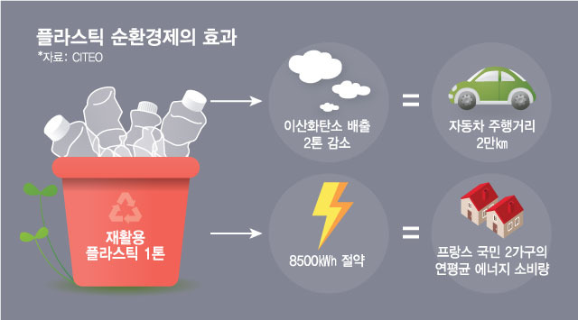 그래픽=최헌정 디자인기자