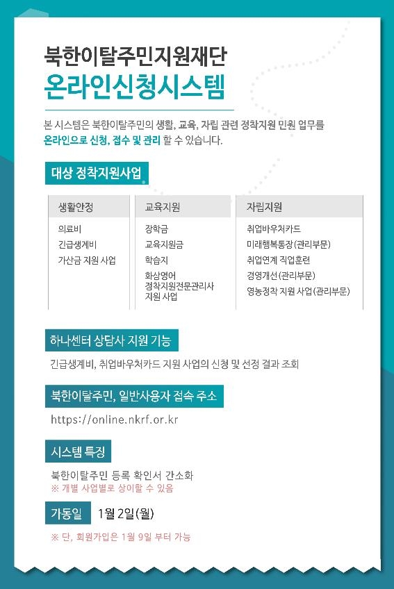 탈북민 정착지원서비스 온라인신청시스템 [남북하나재단 제공]