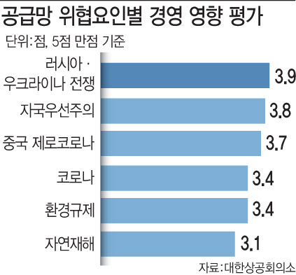 (그래픽=이데일리 문승용 기자)