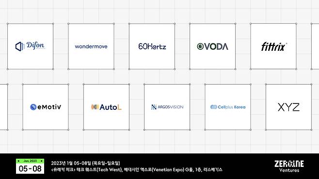 제로원(ZER01NE)이 미국 라스베이거스에서 개최되는 ‘국제 전자제품 박람회’에 처음으로 참가해 협업 중인 스타트업들의 혁신 기술을 전 세계에 알린다. 제로원 제공