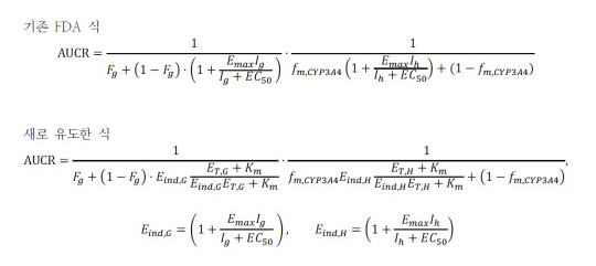 [그림2] 약물 상호작용 예측을 위한 FDA 식과 새로운 수식 : 약물 상호작용 예측을 위한 FDA 식과 한국 연구진이 만든 새로운 수식(아래) IBS 제공