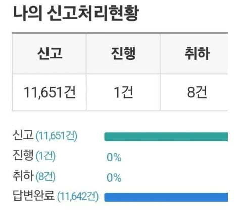 사진 온라인 커뮤니티 '보배드림' *재판매 및 DB 금지