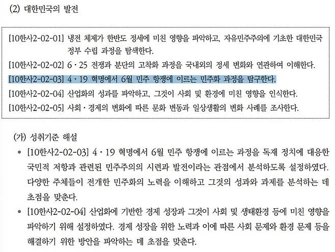 [세종=뉴시스] 지난해 12월 교육부가 확정해 고시한 '2022 개정 고등학교 교육과정' 중 사회과 공통과목 '한국사2' 일부. 5·18 민주화 운동 표현이 빠져 있다. (자료=국가교육과정정보센터 2022 개정 교육과정 갈무리). 2023.01.04. photo@newsis.com *재판매 및 DB 금지