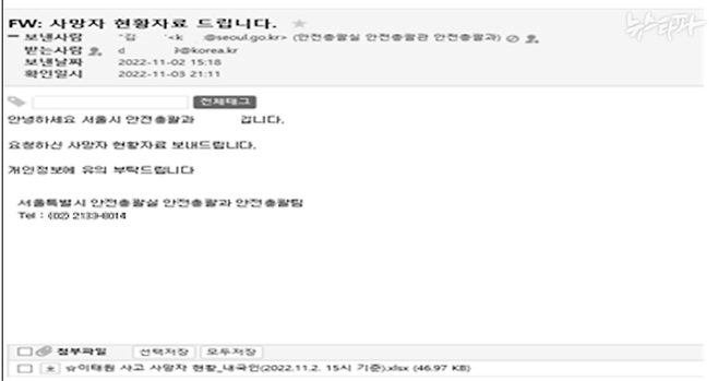 지난해 11월 2일 오후 3시 18분 서울시가 행정안전부에 보낸 이메일 내역. 행정안전부 요청으로 '이태원 사고 사망자 현황_내국인' 파일을 보낸 것으로 돼 있다. 행안부는 11월 3일 이 이메일을 수신 확인했다. 