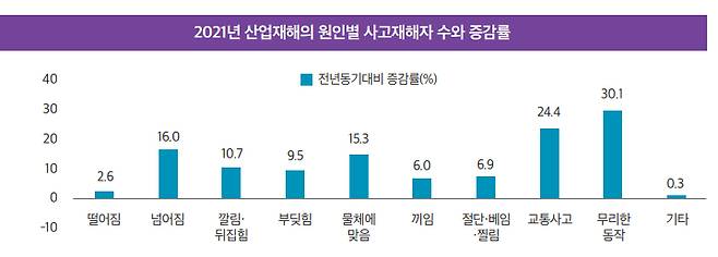 사진=국회입법조사처 2023 올해의 이슈