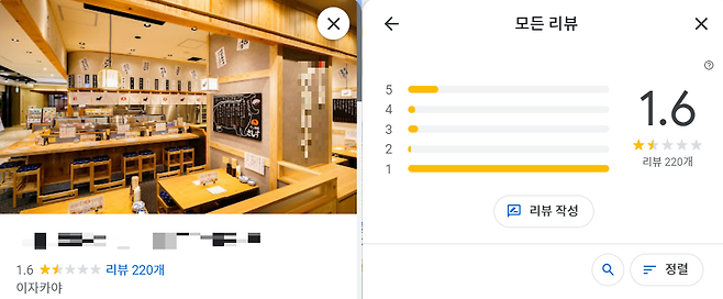 ‘와사비 테러’ 사연이 퍼지면서 일본 후쿠오카 소재 해당 식당의 구글 리뷰에는 ‘별점 테러’가 이어지고 있다(사진 일부 모자이크 처리함). 구글 지도 캡처