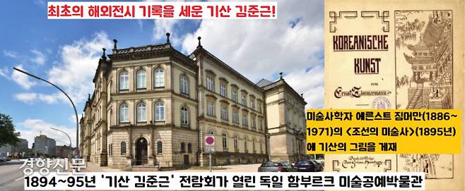 1894~95년 사이 독일 함부르크 미술공예박물관에서 기산 김준근의 풍속화 전람회가 열렸다. 미술사학자 에른스트 짐머만(1886~1971)은 기산 그림을 중심으로 그해(1895년)  <조선의 미술사>를 썼다.|국립문화재연구원 제공