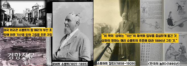 조·미 수호 통상조약의 미국측 수석대표인 로버트 슈펠트(1821~1895)의 딸인 매리(1843년생)가 조선 방문 도중 부산 초량까지 내려와 기산 김준근의 그림을 주문 구입했다는 유명한 일화가 있다. 매리 슈펠트가 주문 구입해간 기산 김준근의 그림은 인류학자인 스튜어트 컬린(1858~1929)의 <한국의 놀이>(1895년)에서 삽화로 쓰였다.