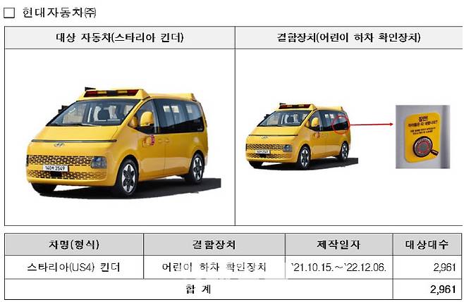 (자료=국토교통부)