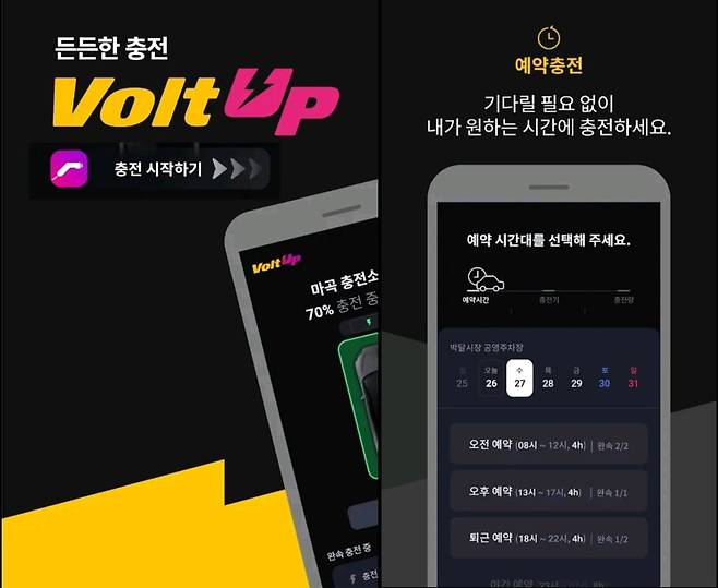 [서울=뉴시스] LG유플러스 전기차 충전 플랫폼 '볼트업(Volt Up)' 사용 모습. (사진=구글플레이 '볼트업' 캡처) *재판매 및 DB 금지 /사진=뉴시스