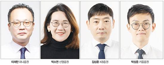 베스트 애널리스트 신규 2~3위