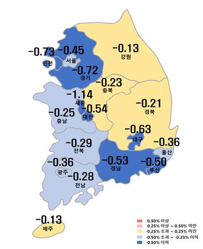 시도별 아파트 주간 매매가격지수 변동률 [한국부동산원 제공. 재판매 및 DB 금지]