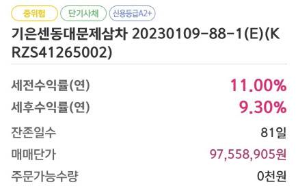 기은센동대문제삼차 ABSTB 세부사항 (자료=키움증권 애플리케이션 화면 캡처)