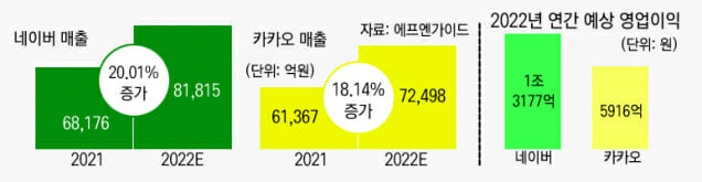 (사진=지디넷코리아)