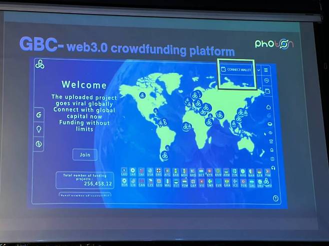 블록체인 크라우드 펀딩 GBC