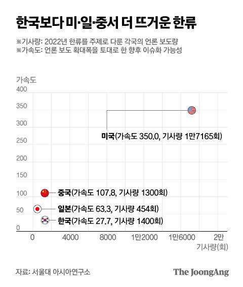 그래픽=박경민 기자 minn@joongang.co.kr