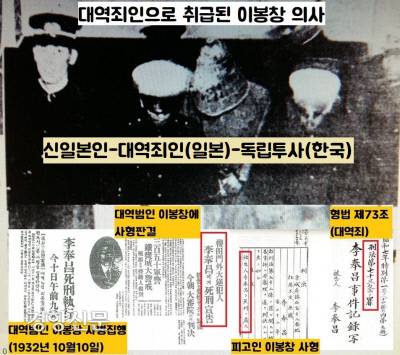 이봉창 의사는 일본형법 제73호에 따라 대역죄인으로 재판을 받았다. 일본의 대역죄인은 곧 한국의 독립투사였다. |단국대 동양학연구소의 ‘<이봉창 의사 재판관련 자료집>, 단국대출판부, 2004’에서