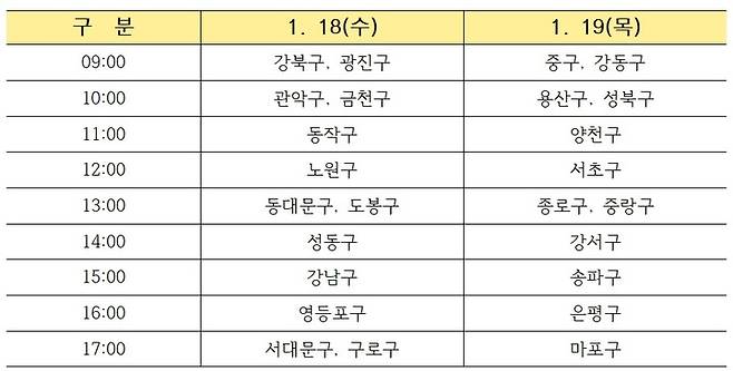 [서울=뉴시스]