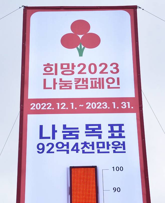 경남 희망 2023 나눔 캠페인 목표 달성 [경남사회복지공동모금회 제공. 재판매 및 DB 금지]