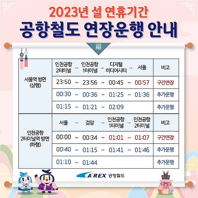 2023년 공항철도 설 연휴 기간 연장 운행 계획 [공항철도 제공. 재판매 및 DB 금지]