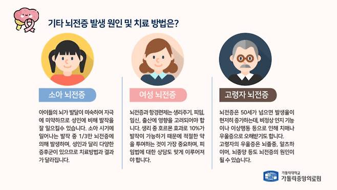 연령별 뇌전증 발생 원인과 치료법 [자료=가톨릭대 가톨릭중앙의료원]