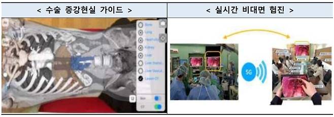 [사진 출처 = 네이블커뮤니케이션즈]