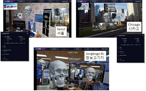 지구에서 가장 먼 반대지점 3곳 (서울-남극 장보고기지-시카고)에서 각각 확장현실(XR) 장비를 이용해 통신테스트를 진행하고 있다.
