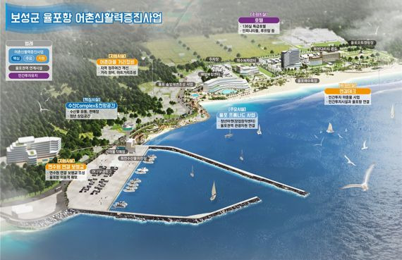 전남도는 해양수산부의 2023년 어촌신활력증진 사업 공모에 보성 율포항 등 17개소가 선정돼 어촌뉴딜300사업에 이어 전국 최다 선정이라는 성과를 거뒀다고 20일 밝혔다. 사진은 보성 율포항 어촌신활력증진사업 조감도. 사진=전남도 제공