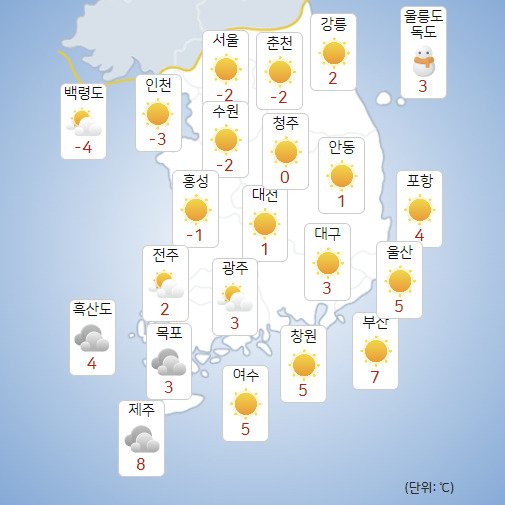 20일 전국 곳곳에 눈 또는 비가 내리고 빙판길과 도로 살얼음이 나타나는 곳이 있어 주의가 필요하다. 사진은 이날 오후 예보.  [사진=기상청 ]