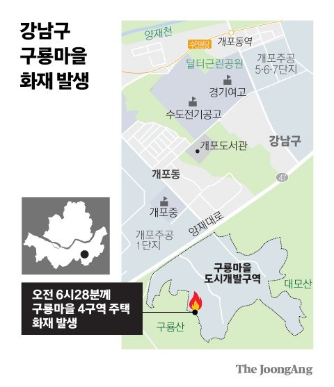 그래픽=김경진 기자 capkim@joongang.co.kr