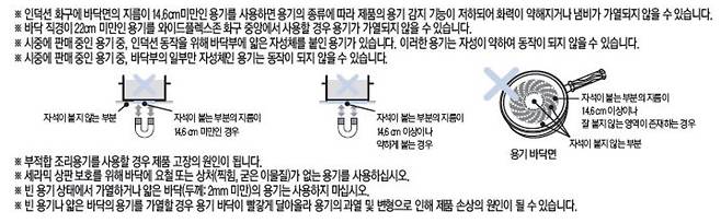 인덕션 원리 설명을 포함한 쿠쿠 1구 셰프스틱 사용설명서 일부 ⓒ News1 김민석 기자