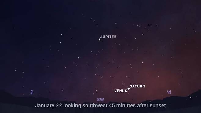1월 23일의 밤하늘 풍경. 6시 30분 서쪽 지평선 위에서 금성과 토성이 최근접한다.(출처/Starry Night Software)