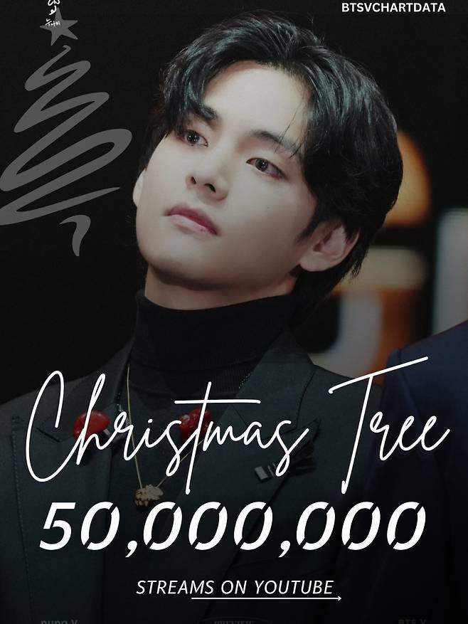 방탄소년단 뷔 'Christmas Tree' MV 5000만 돌파..믿고 듣는 'OST KING'