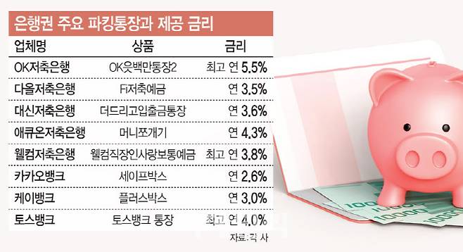 [이데일리 문승용 기자]