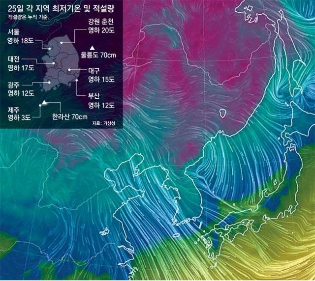전국적으로 한파특보가 내려진 24일 오전 9시 한반도 북쪽에 붉은색으로 보이는 영하 40도 이하의 찬 공기가 한반도로 유입되고 있는 모습. 미국 기상청 데이터를 바탕으로 시각화한 지도다. 사진 출처 earth.nullschool.net