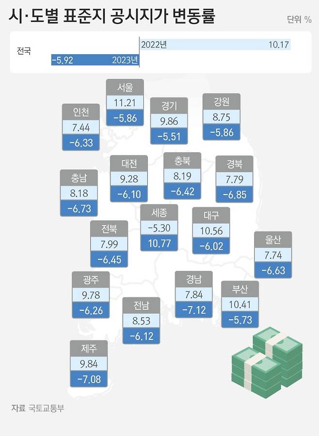 ⓒ News1 윤주희 디자이너 /사진=뉴스1