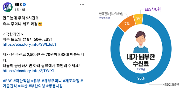 ▲ EBS 페이스북 갈무리(왼족), EBS스토리 블로그 갈무리(오른쪽).