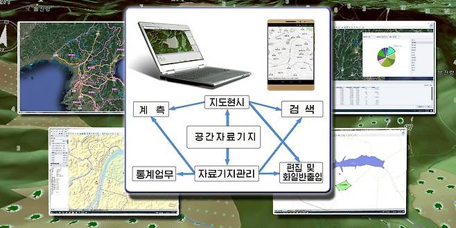 김책공대, 국토환경부문 정보화 프로그램 '만년대계' 개발 (서울=연합뉴스) 북한 김책공업종합대학 정보기술연구소는 최근 국토환경부문 정보화 프로그램 '만년대계'를 개발했다고 홈페이지를 통해 밝혔다. 2023.1.25