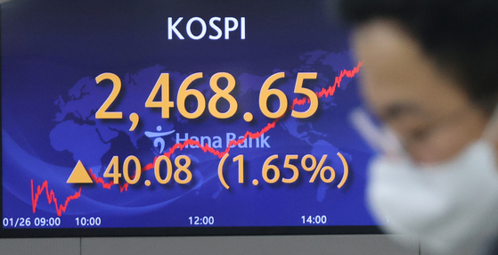 A screen in Hana Bank's trading room in central Seoul shows the Kospi closing at 2,468.65 points on Thursday, up 40.08 points, or 1.65 percent, from the previous trading day. [YONHAP]