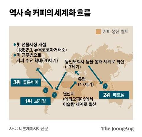 그래픽=박경민 기자 minn@joongang.co.kr